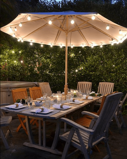 Réussir son dîner en extérieur - Parasol